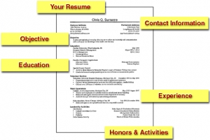 Cover Letter with Résumé Package